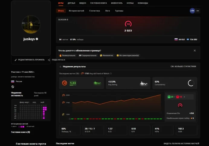 CS784 FACEIT Level 10, 2023 ELO, 84 Matches, Verified, 1000 Faceit Points, Prime enabled