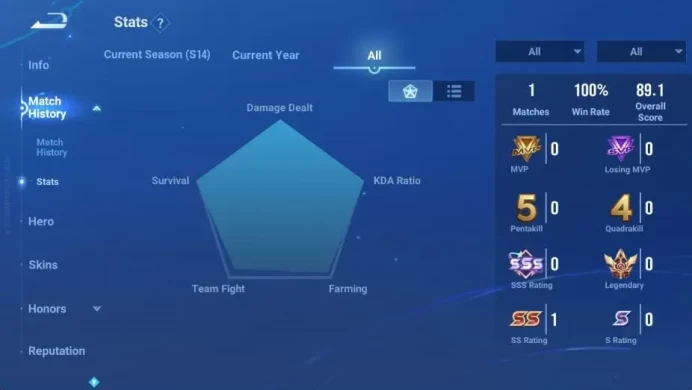 Global | 38H 11S | LEGEND Consort Yu, EVENT EXCLUSIVE Dr Bian, EPIC Arthur | TakeMail Check SS HOK378B