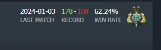 8 Leves Steam _Behavior: 11,398_ 2,379 hrs_Previous Rank: Archon_no access to email (read description)