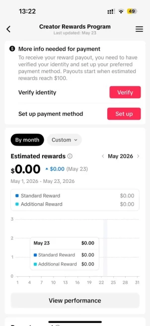 France Monetized Account Creator Rewards Program Active | 25.9k Real Followers & 112.9k Likes | Live Acess+ Full Access + Acc in Good Standing D