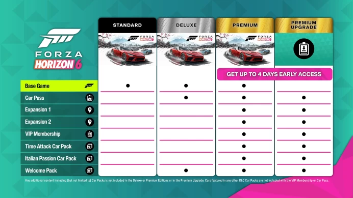 Forza horizon 6 premium edition (PC ONLY) | Microsoft Store | FULL ACCESS ON YOUR ACCOUNT | Cross-Play on All Platforms | LIFE TIME WARRANTY | I