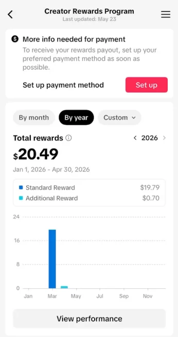 BIG BALANCE/ USA Monetized 58K Real Followers+445K Real Likes Account/ Creator Rewards Program Activated/ Live Stream/ Full Access
