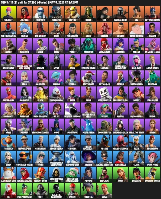 Wildcat  117 skins ·   