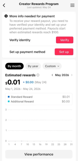 Instanly Delivery/ Monetized 58K Real Followers+636K Real Likes Account/ Creator Rewards Program Activated/ Full Access
