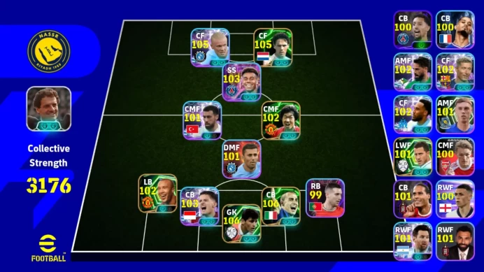 Android Power 3174 | Haaland Showtime | Doue | Hubner | Casillas | Cannavaro | Detail In SS | EFB053B TH2026