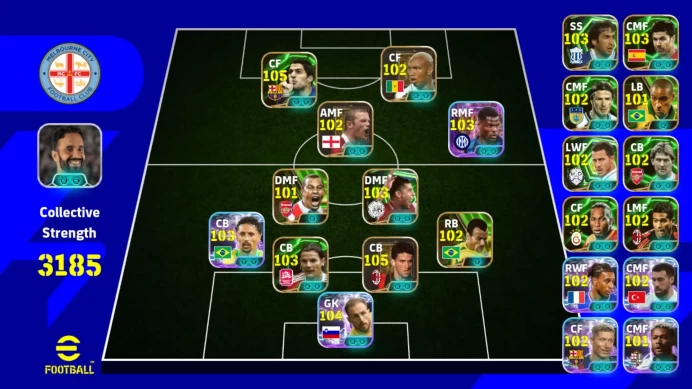 Android Power 3185 | Suarez Epic DB | Dumfries ST | Panucci Epic DB | Oblak ST | EFB197B 2026