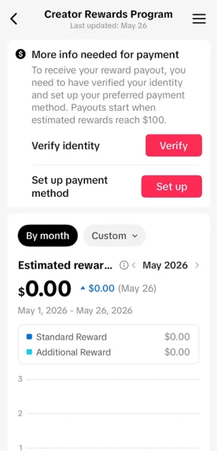 Instanly Delivery/ Monetized 50K Real Followers+147K Real Likes Account/ Creator Rewards Program Activated/ Full Access