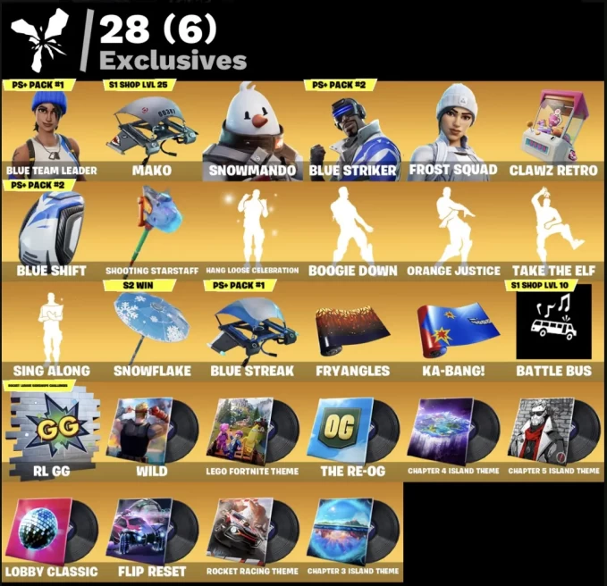[3in1] / FN UPDATE EMAIL | 35 skins Blue Striker - Blue Team Leader - Mako - Snowflake | Full access | Warranty | 2 Gifts