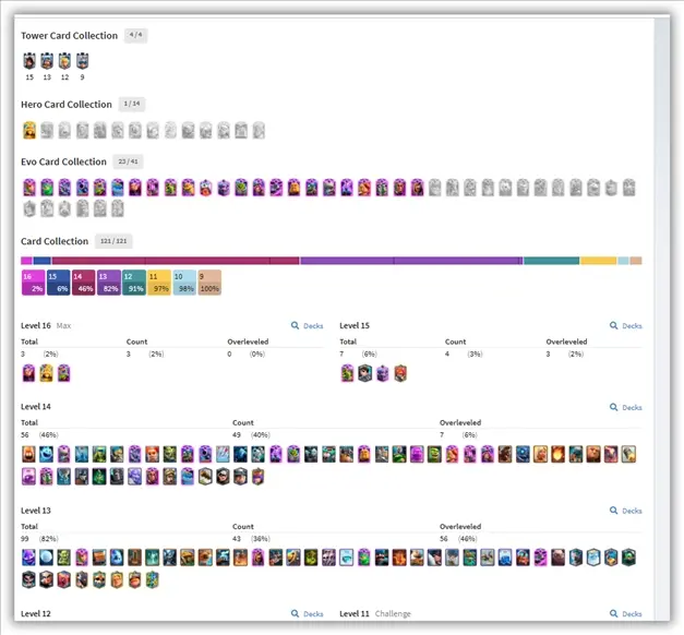 10 YEARS OLD ACC ll 23 EVO l 56 CARDS LVL 16 AND 14 ll 121 CARDS OPEN l KING TOER 15 ll EMOTESS : 86