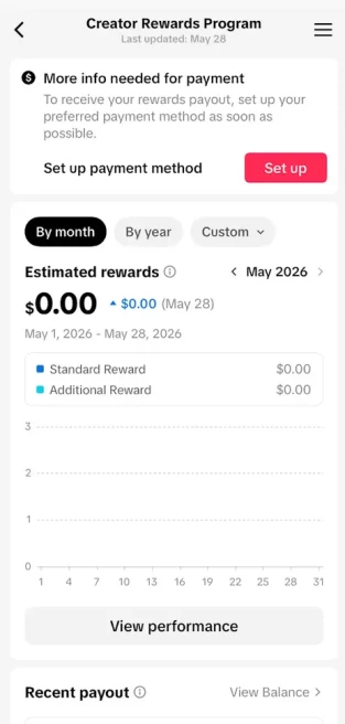 Instanly Delivery/ Monetized 27K Real Followers+261K Real Likes Account/ Creator Rewards Program Activated/ Full Access