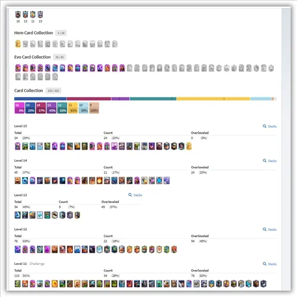 10 YEARS ACC l MAX KING TOWER 16 ll15 EVO l 24 CARDS LVL 16 AND 15 ll 121 CARDS OPEN ll GEM : 5726