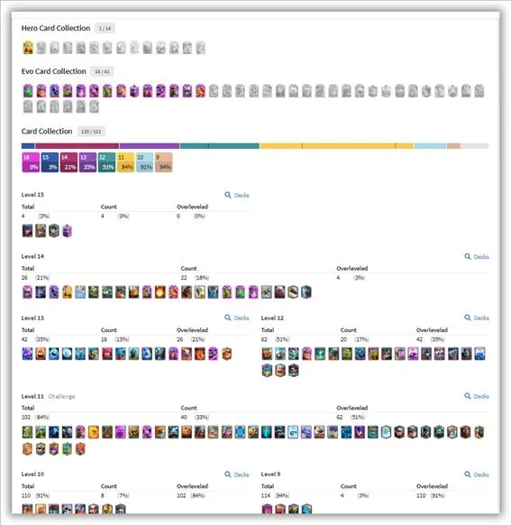 9 YEARS ACC l KING TOWER 15 ll 14 EVO l 28 CARDS LVL 15 AND 14 ll 120 CARDS OPEN