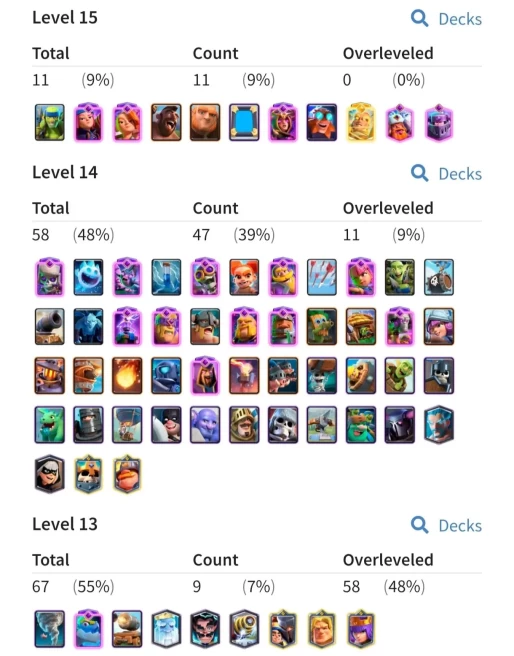 S99|LVL 57|KT 15|EVOLUTİON:18|LVL 15 CARDS:11|LVL 14 CARDS: 47|EMOTE:70|TOWER SKINS:8|FREE CHANGE NAME|SECURE ACCOUNT|