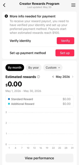 Instanly Delivery/ Monetized 45K Real Followers+230K Real Likes Account/ Creator Rewards Program Activated/ Full Access