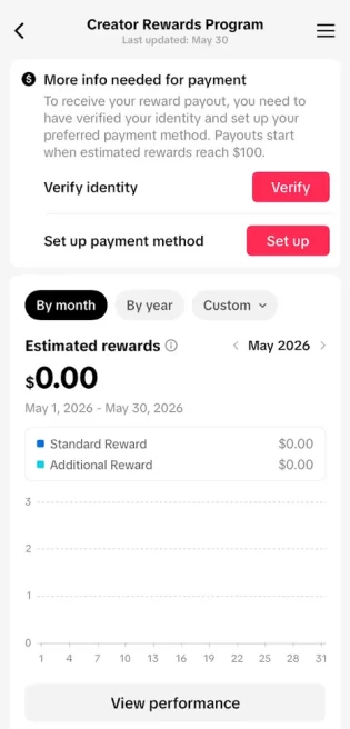 Instanly Delivery/ Monetized 75K Real Followers+985K Real Likes Account/ Creator Rewards Program Activated/ Full Access