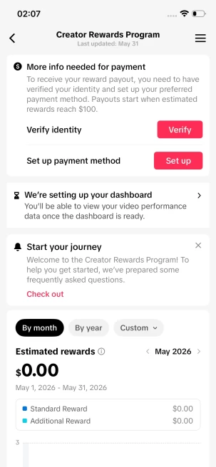 Crazy Blowout/ USA Monetized 57K Real Followers+740K Real Likes Account/ Creator Rewards Program Activated/ Full Access