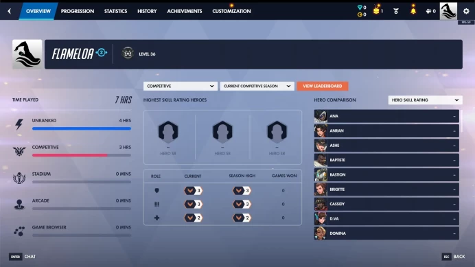 2026: S2 Ranked Account ◈ Predicted Triple Bronze All Roles Account ◈ 20 Wins Done ◈ SMS Verified ◈ Full Access With Original Mail ◈ 24/7
