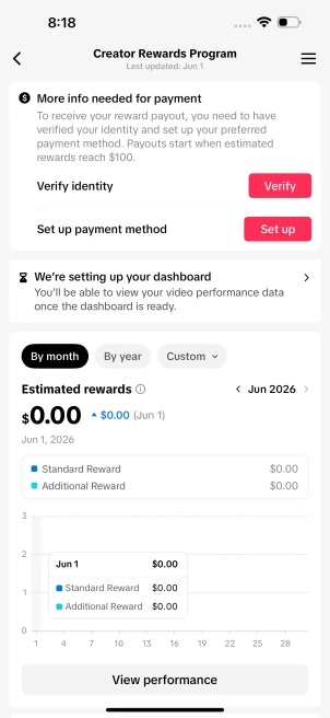 [FRANCE] Fully Monetized Creator Rewards Program Account – 10K Real Followers & 53K Likes | Instant Earnings, Full Access & Good Standing
