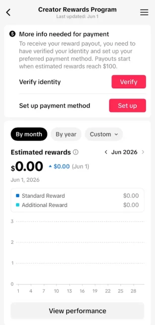 Instanly Delivery/ Monetized 74K Real Followers+523K Real Likes Account/ Creator Rewards Program Activated/ Full Access