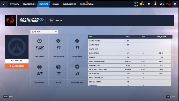 [50 Wins ]  Ranked Ready    All Heros Unlocked  Lock Guarantee  Name Change  Handleveled  SMS Verified  Customer Satisfaction