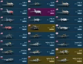 [Code A310] Level 57 / F-86F-2, Ki-200, F-86F-25, / Server Gaijin / No acces mail