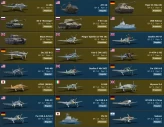 [Code A312] Level 35 / A-10A, AH-1G, Tiger&nbsp;II&nbsp;(Sla.16), / Server Gaijin / No acces mail