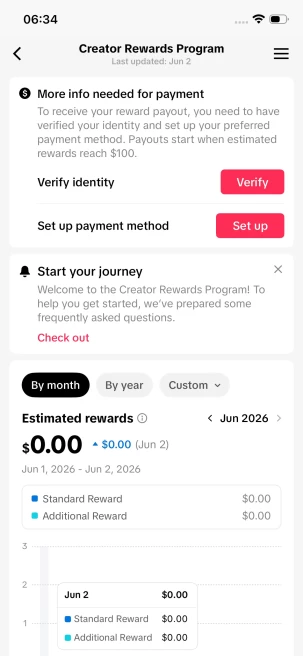 Instanly Delivery/ Monetized 12K Real Followers+440K Real Likes Account/ Creator Rewards Program Activated/ Full Access
