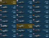 [Code A316] Level 100 / Ki-200, F-86F-30, MiG-15bis / Server Gaijin / No acces mail