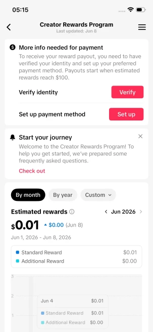Huge Blowout/ Monetized 17K Real Followers+150K Real Likes Account/ Creator Rewards Program Activated/ Full Access