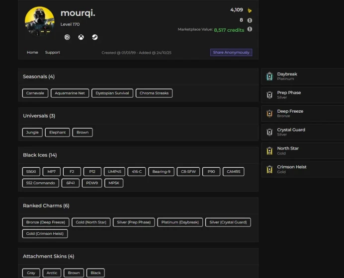GOD Account - Level 129 - +1 Season Diamond - +7 BLACK ICE - +1 Season Platinum - +1 Old Pro League - +2 Legends Skin - +4.9K Market Value Credi