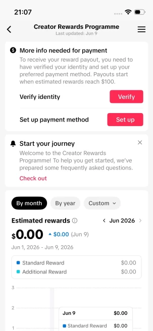 Instanly Delivery/ Monetized 39K Real Followers+300K Real Likes Account/ Creator Rewards Program Activated/ Full Access