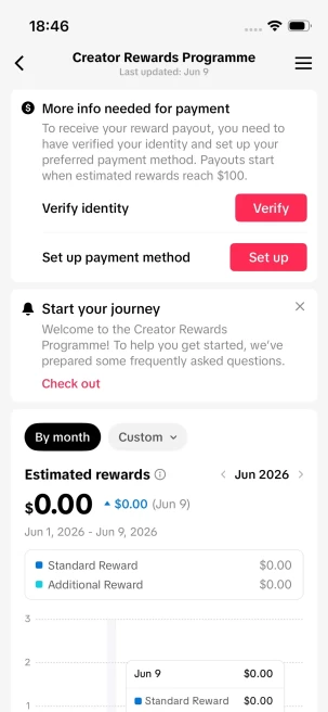 Instanly Delivery/Monetized 77K Real Followers+5.1M Real Likes Account/ Creator Rewards Program Activated/ Full Access