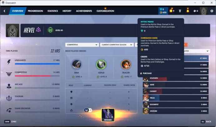 Overwatch 2 / Full Mail Access / see the picture / Please Read Description / ieqmi