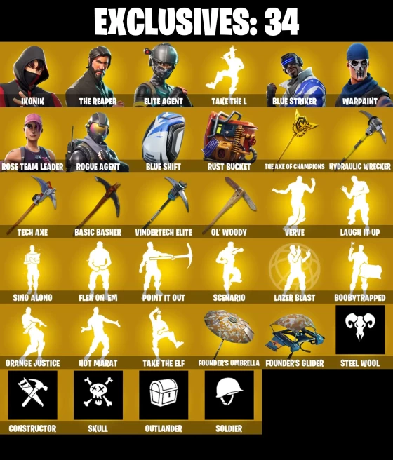 Full Acces | 201 skins | OG STW | IKONIK | The Reaper | Elite Agent | Blue Striker | Rogue Agent | Valor | Renzo the Destroyer | Omega