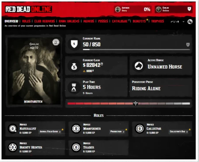 PS4 | PS5 | 1000 Gold Bars | $82,842 Cash | Level 5 | Full Access | Instant Delivery | RDR03