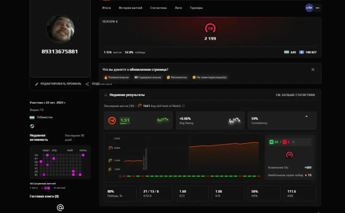 CS925 FACEIT 10 LVL+PRIME, 2199 ELO, 1349 MATCHES, 2022 REG, NON VERIF, 5 MEDALS