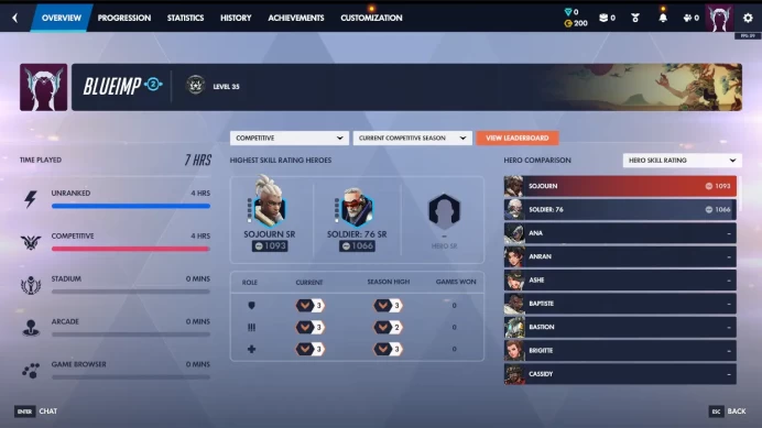 2026: S3 Ranked Account ◈ Predicted Triple Bronze All Roles Account ◈ 20 Wins Done ◈ SMS Verified ◈ Full Access With Original Mail ◈ 24/7
