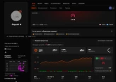 CS929 FACEIT 10 LVL, PRIME, FACEIT PLUS, 2172 ELO, 100 MATCHES, VERIFIED, 5K FP