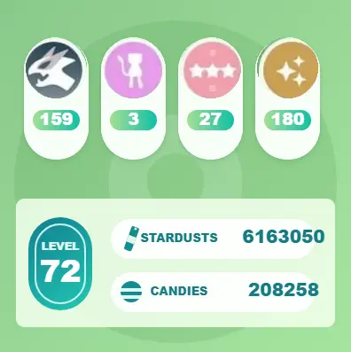 Level 72, 23 CP3000, 5 Legendary IV100, 180 Shiny, 159 Legendary, 27 IV 100, 8 Shiny Legendary, 41 Shadow Legendary