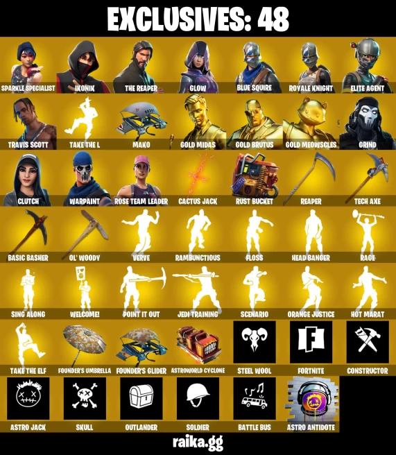 [ALL PLATFORMS] 137 SKINS | IKONIK | TRAVIS SCOTT | SPARKLE SPECIALIST | GLOW | BLUE SQUIRE | ROYALE KNIGHT | SCENARIO | FLOSS | TAKE THE L
