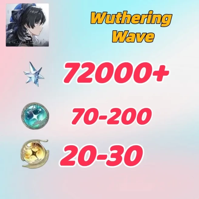 Europe///Astrite:72000+|Lustrous Tide:80-200|Radiant Tide:20-30|1-10 weapons|Microsoft Mailbox/Email|safe and stable|Wuthering Waves