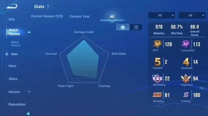 Global|113H 142S|SXD [Hou Yi&Nuwa]|4 Legend [Dun,Hou Yi,Wukong,Lady Sun]|Limit Shouyue|Frozen Shi|TakeMail Check SS HOK464B