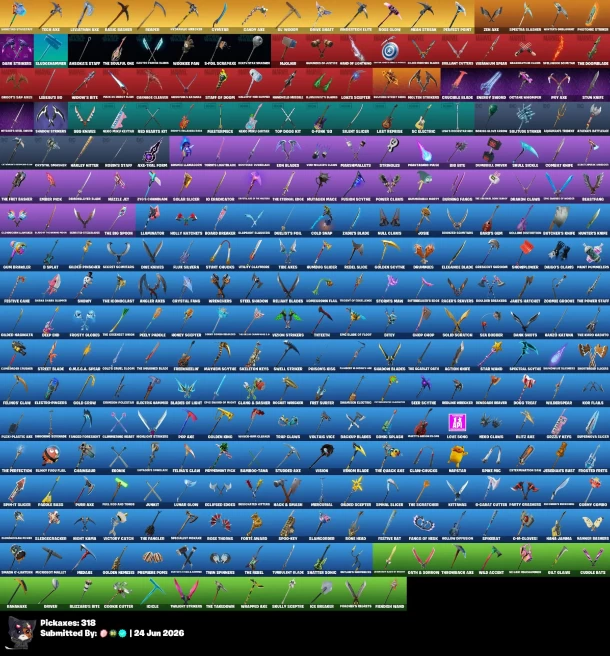 [PC/PSN/XBOX] FA 305 skins UNCHAINED RAMIREZ | LEVIATHAN AXE | Gold Midas | Gold Meowscles | Gold TNTina | Tart Tycoon | Trilogy | OG STW