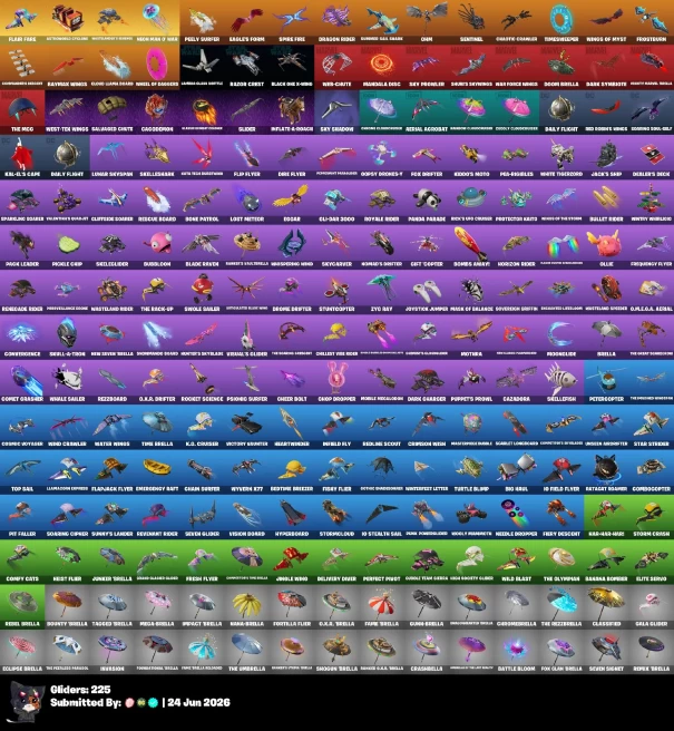 [PC/PSN] FA 282 skins Gold Brutus | LEVIATHAN AXE | Gold Meowscles | Clutch | Keri Commander | Explorer Emilie | Grind | Pitch Patroller |