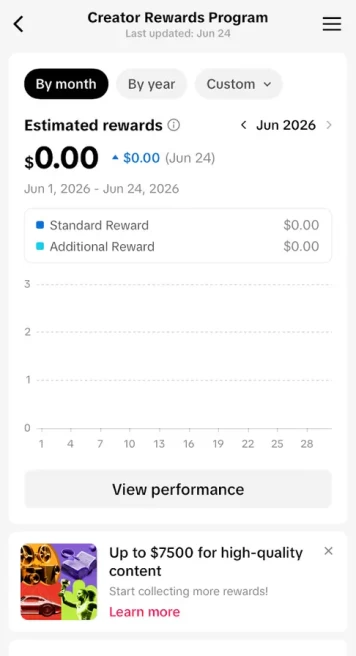 USA Monetized Account/ 37K Real Followers+259K Real Likes/ Creator Rewards Program Activated/ Live Stream/ Full Access