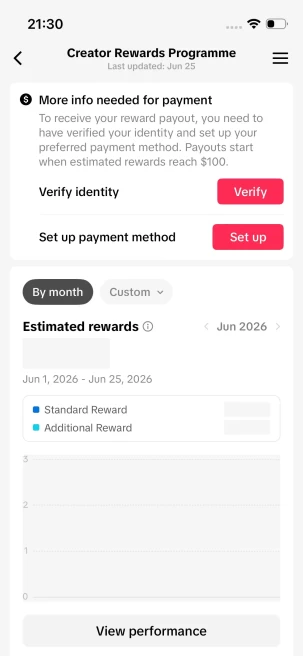 Instanly Delivery/ Monetized 26K Real Followers+130K Real Likes Account/ Creator Rewards Program Activated/ Live Stream/ Full Access