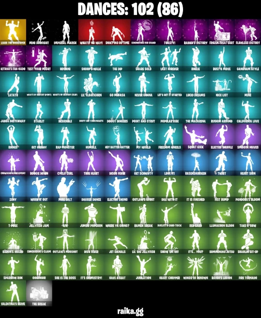 117 skins | Renegade Raider | Aerial Assault Trooper | Fixer | Naruto Uzumaki | Cuddle Team Leader | Raptor | Deadeye | Dark Vanguard | 50 VB