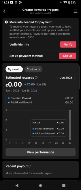 [Discounted] France Monetized Creator Rewards Program Account | 10K Authentic Followers & 146K Likes | Verified Screenshots + Good Standing