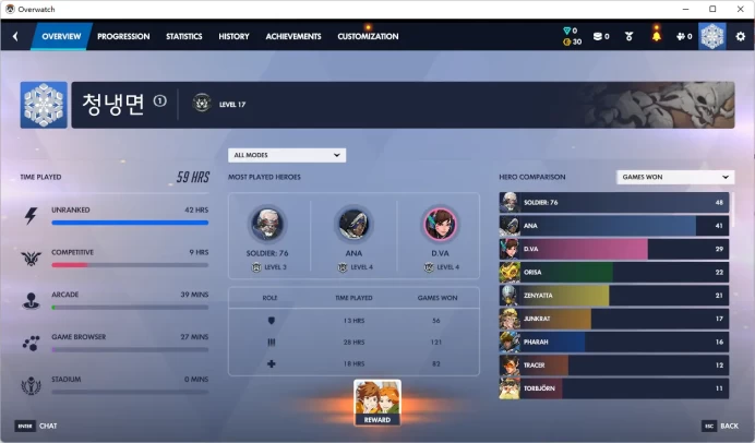 Overwatch 1  / see the picture / Please Read Description