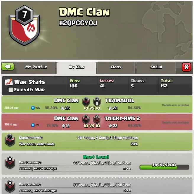C377◆AME: DMC CLAN◆LEVEL: 7◆POSITIVE WAR LOG: WINS-106 | LOSS-41